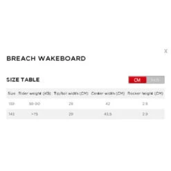 Jobe Breach Wakeboard -WaveX Pro Outlet Store Jobe Breach Wakeboard Size Chart 500x500 1