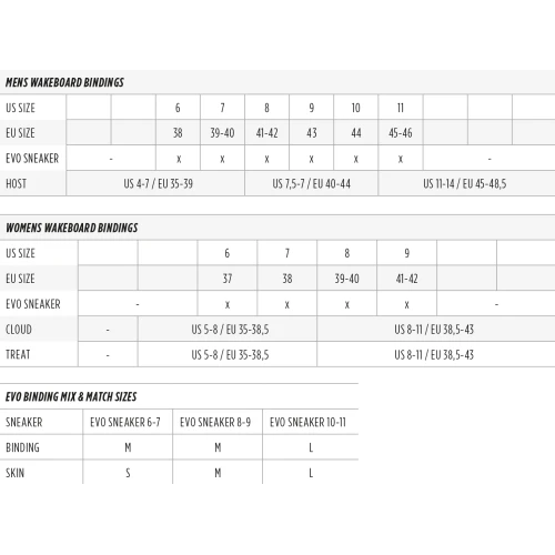 Jobe Evo Skins - Pirate Black 2 Jobe Evo Skins - Pirate Black - Image 2