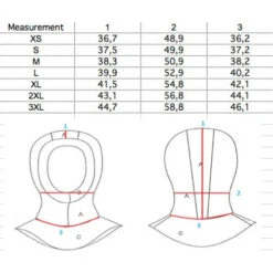 Jobe Neoprene 4mm Wetsuit Hood -WaveX Pro Outlet Store neoprene hood 500x500 1